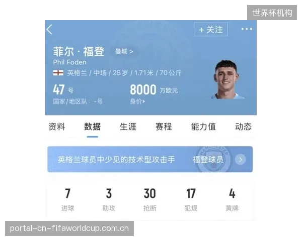 曼城希望在新赛季开始前与福登完成续约，同时也致力于和合同仅剩一年的中场核心罗德里达成新协议。