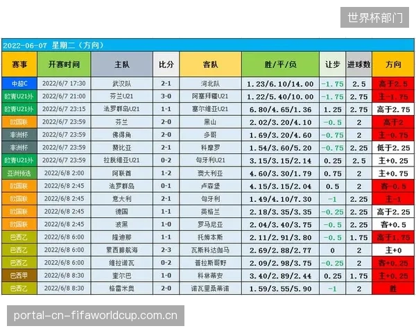 预测显示，到2027年底，体育数据分析师的人才缺口将突破10万人，高素质人才培养迫在眉睫
